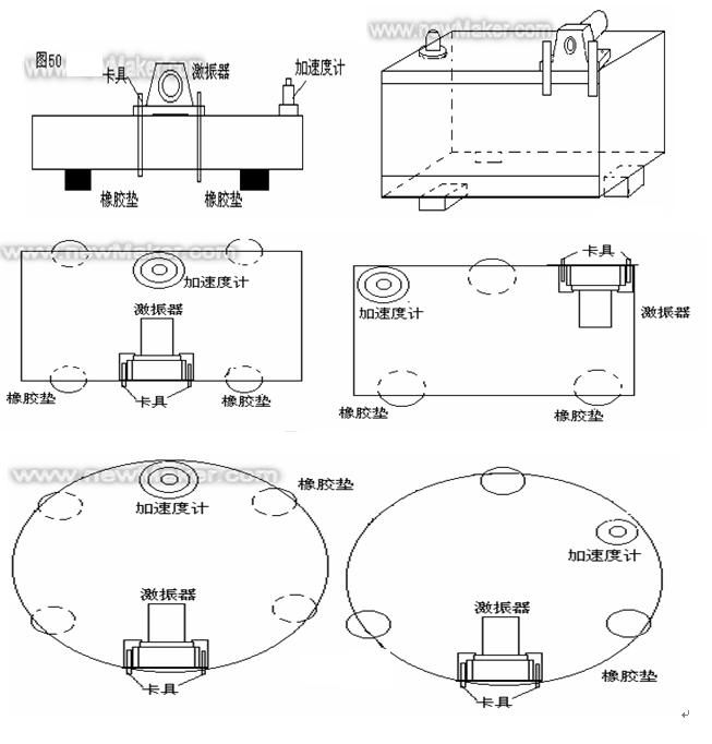 振動(dòng)時(shí)效工藝過(guò)程1.jpg
