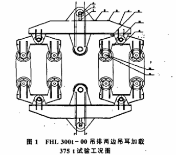 吊排應力測試分析試驗.png