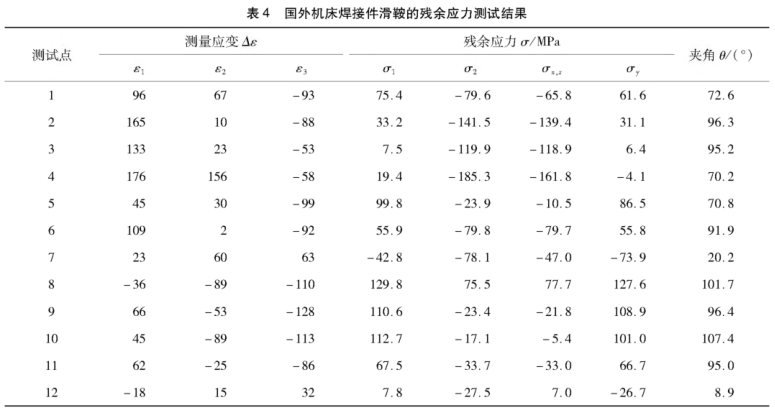 焊接結(jié)構(gòu)機(jī)床1.png