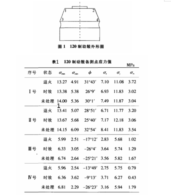 汽車制動鼓.png