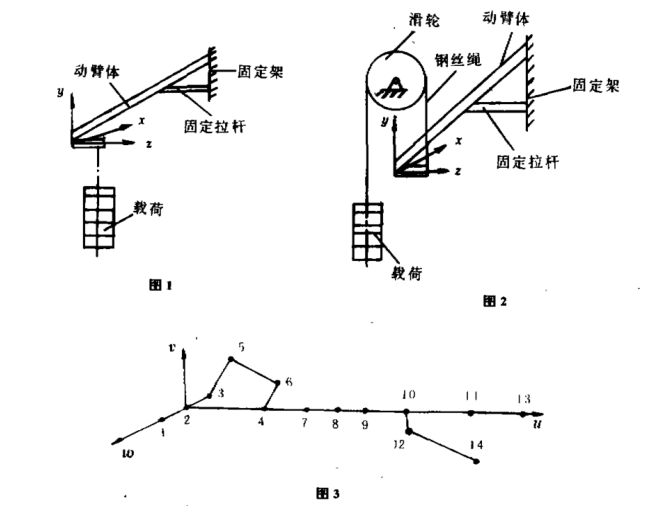 傘形鉆架動臂.png