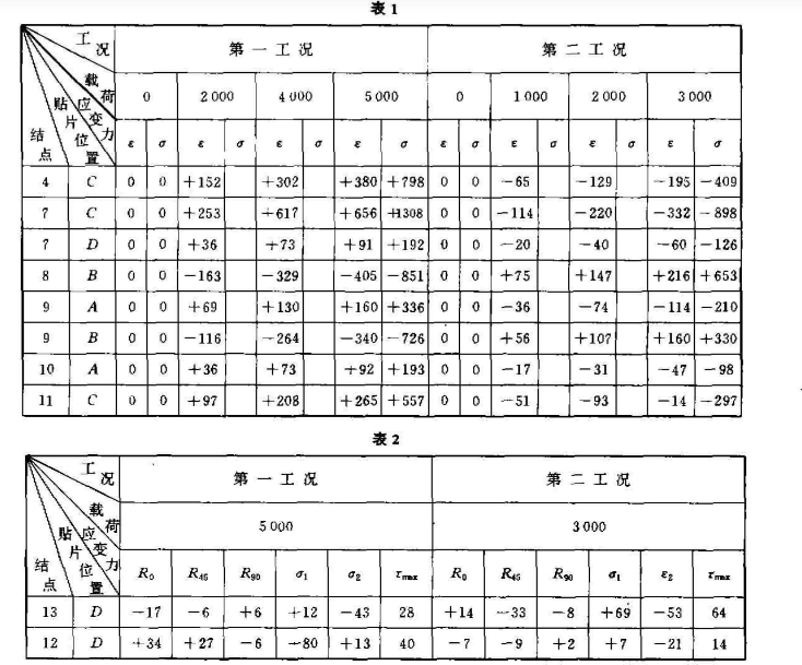 傘形鉆架動臂1.png