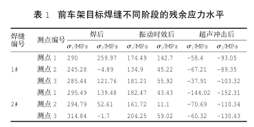 裝載機前車架.png