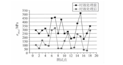 旋挖鉆機(jī)桅桿.png