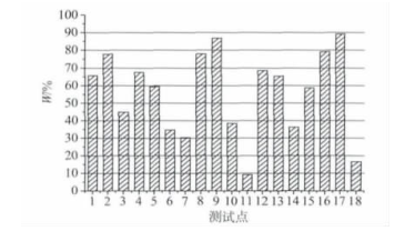 旋挖鉆機(jī)桅桿1.png