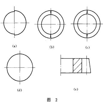 振動時效消除磨機(jī)齒圈殘余應(yīng)力的案例分析
